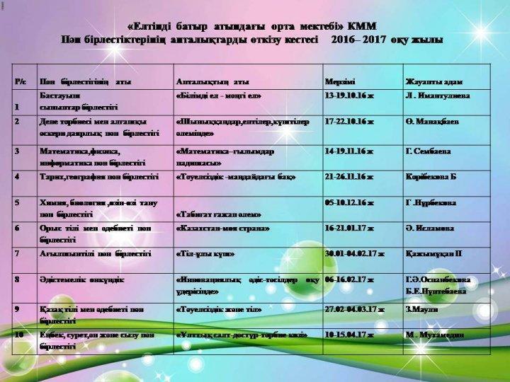 Апталық кестесі