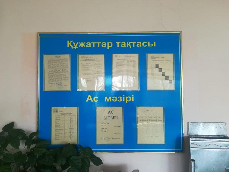 Ыстық тамақ туралы